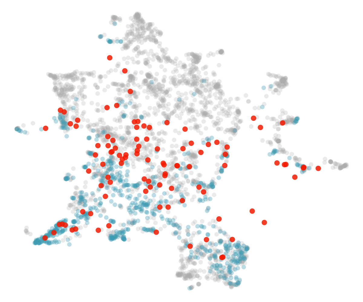 Naïve generation (Condition A)